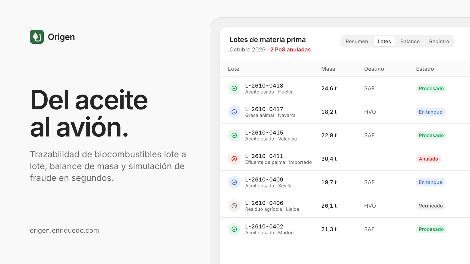 Origen
